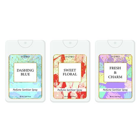 can perfume be used as sanitizer|perfume for hand sanitizer.